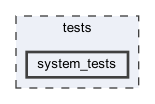 system_tests