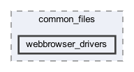 webbrowser_drivers